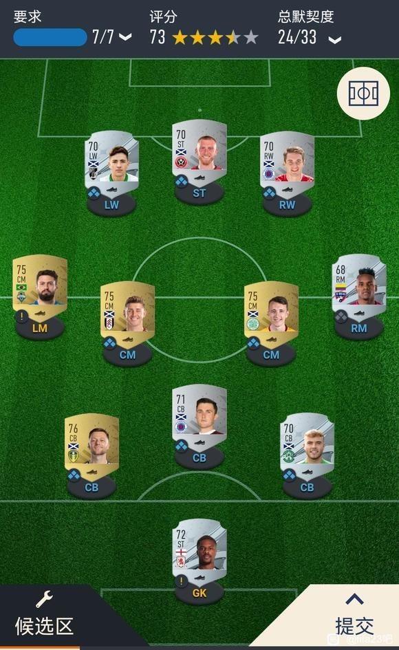 FIFA23阵容挑战怎么多选球员？