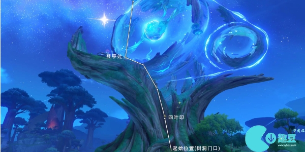 原神千奇澴回