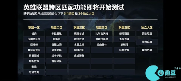 英雄联盟跨区匹配大区介绍